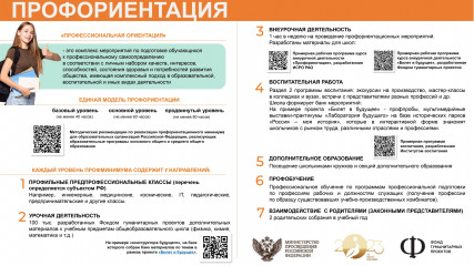 методические рекомендации по реализации профориентационного минимума в общеобразовательных организациях РФ - фото - 1